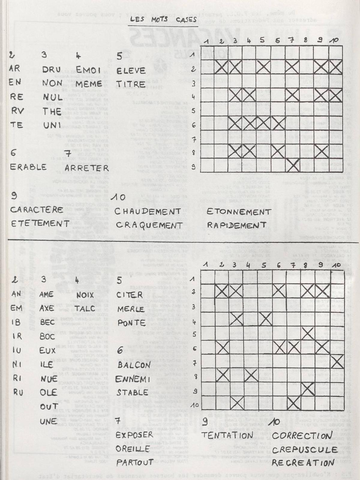 Illustration 20 : Bulletin de liaison des éducateurs (BLÉ) n°10, 19 mars 1985 (Archives nationales, 19870444/8) Illustration 20 : Bulletin de liaison des éducateurs (BLÉ) n°10, 19 mars 1985 (Archives nationales, 19870444/8)