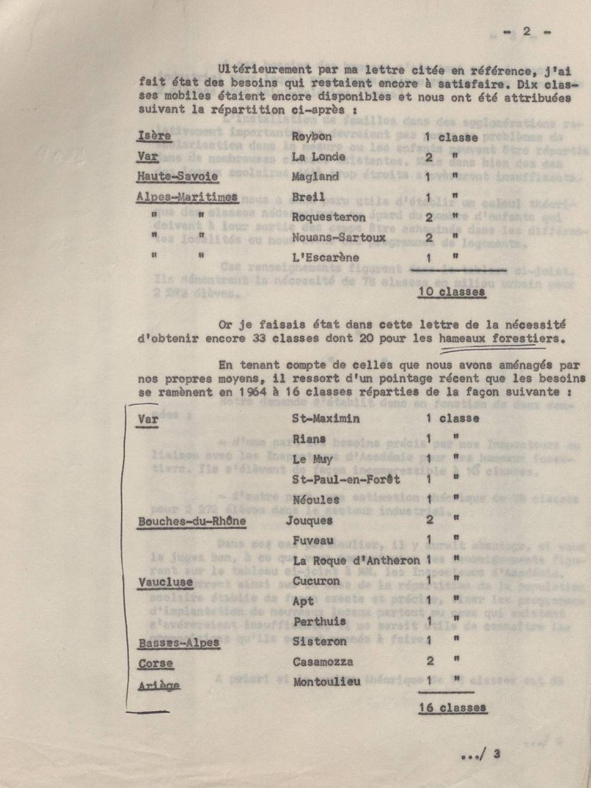 Illustration 19 : lettre du ministère des Rapatriés au ministre de l’Éducation nationale relative aux classes mobiles pour la scolarisation des enfants de Harkis, 24 décembre 1963 (Archives nationales, 1977074/3) Illustration 19 : lettre du ministère des Rapatriés au ministre de l’Éducation nationale relative aux classes mobiles pour la scolarisation des enfants de Harkis, 24 décembre 1963 (Archives nationales, 1977074/3)